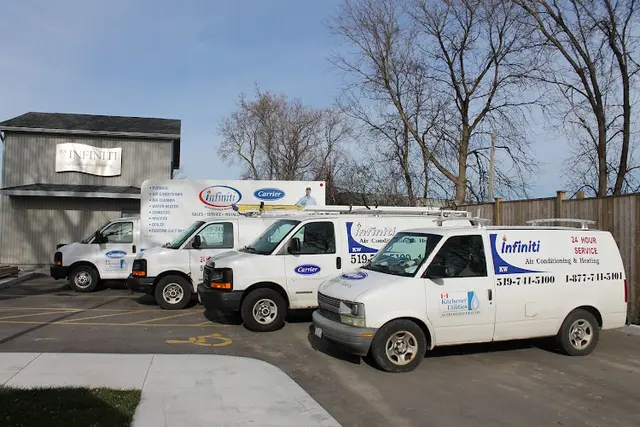 Infiniti Air Kitchener | Furnace Repair & Heat Pump Installation | AC Services
