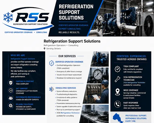 Refrigeration Support Solutions